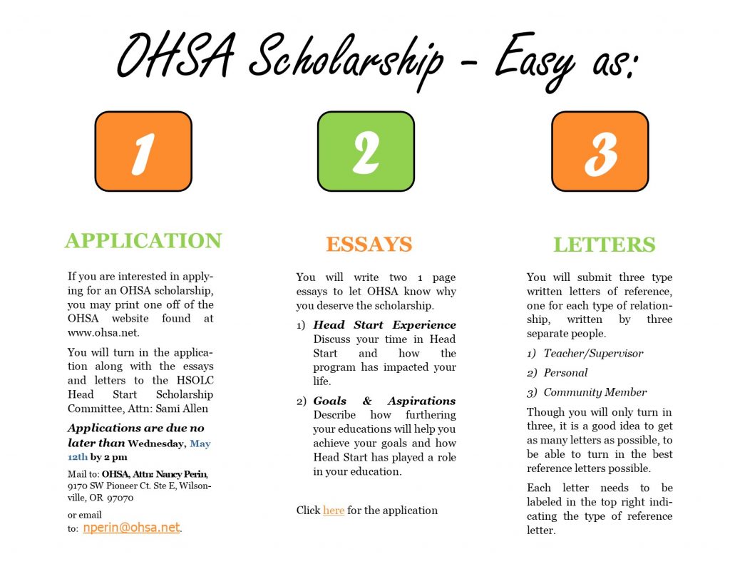 123 Scholarships