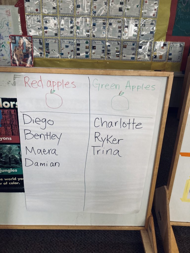 whit-appletasting-results